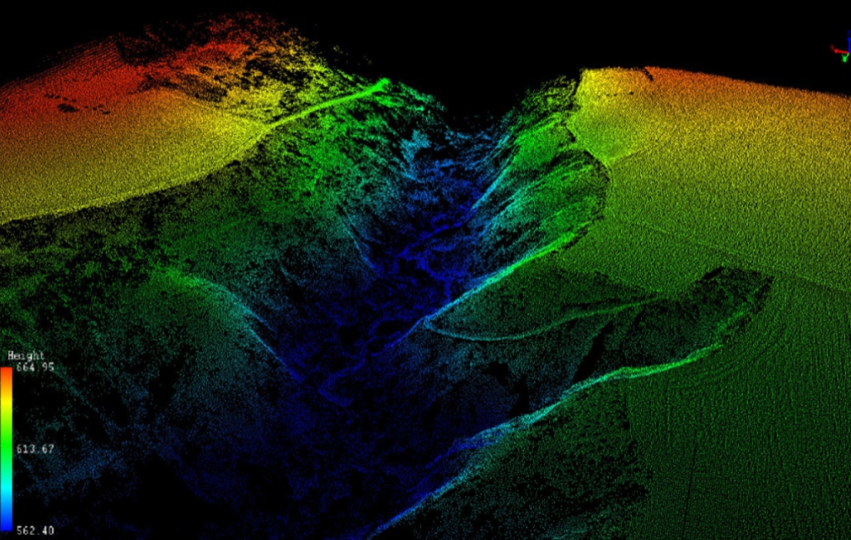 Lidar Drone Survey Costa Rica — centimeter-accurate topographic mapping